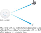 Ubiquiti Networks UniFi nanoHD 4x4 MU-MIMO 802.11ac Wave-2 Access Point, Up to 1733 Mb/s Wi-Fi Data Throughput | UAP-nanoHD