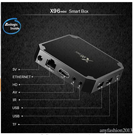 Aparelho Transforma Tv Box Comum Em Smart X96 Mini - POINT MIX ACESSORIOS
